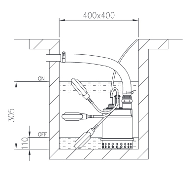 EBARA OPTIMA M-A Tauchpumpe